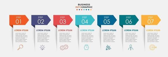 modello di business di progettazione infografica con icone e 7 opzioni o passaggi vettore