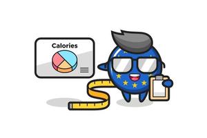 illustrazione della mascotte del distintivo della bandiera dell'europa come dietista vettore