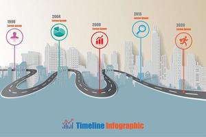 modello di progettazione della città infografica timeline della tabella di marcia aziendale vettore