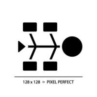 lisca di pesce diagramma nero glifo icona. radice causa analisi. causa e effetto. qualità controllo. problema risolvendo. silhouette simbolo su bianca spazio. solido pittogramma. vettore isolato illustrazione