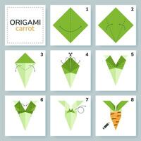carota origami schema lezione in movimento modello. origami per bambini. passo di passo Come per rendere un' carino origami verdura. vettore illustrazione.