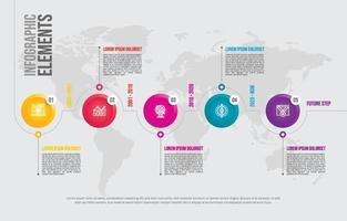 modello di modello di dati visivi infografica timeline vettore