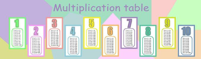 moltiplicazione tavolo a partire dal 1 per 10. colorato cartone animato moltiplicazione tavolo vettore per formazione scolastica insegnamento matematica. eps10