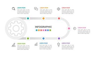 7 processi per attività commerciale. Infografica ruota dentata o Ingranaggio ciclo. vettore illustrazione.