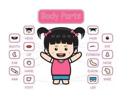 illustrazione dell'icona del fumetto di anatomia della parte del corpo della ragazza del bambino sveglio felice vettore