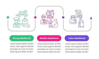 periodi di età adulta modello di infografica vettoriale