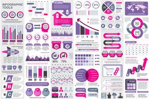 Modello di progettazione di vettore di visualizzazione di dati degli elementi di Infographic