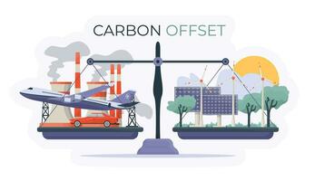 carbonio compensare concetto. Infografica compensazione per ridurre co2 serra gas. saldi. emissioni a partire dal fabbriche e fossile carburante ardente compensato di verde industria, solare pannelli, mulini a vento. vettore