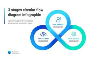 3 stadi circolare flusso diagramma Infografica vettore