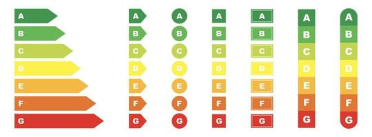 energia efficienza grafico impostare. energia efficienza diagramma nel vettore. energia classe valutazione. energia valutazione impostare. energia produttività grafico. azione vettore illustrazione