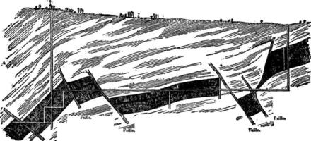 sezione di il carbone cucitura Montceau-les-Mines, Vintage ▾ incisione. vettore