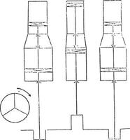 preparativi di cilindri e manovelle di il Champagne macchine, Vintage ▾ incisione. vettore