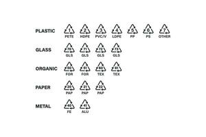 raccolta differenziata codice freccia icona impostare. plastica, bicchiere, organico, carta, metallo riciclare codice vettore