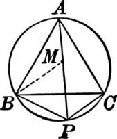 cerchio con inscritto equilatero triangolo Vintage ▾ illustrazione. vettore