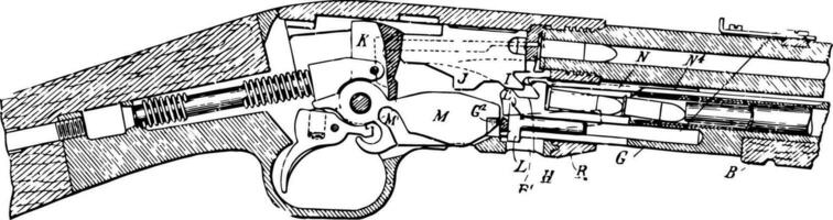 militare arma da fuoco, Vintage ▾ illustrazione. vettore