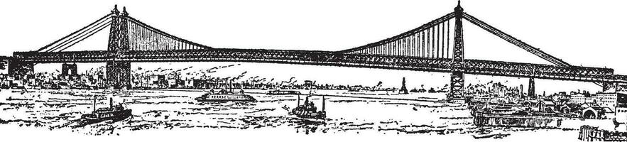 nuovo est fiume ponte ny, Vintage ▾ illustrazione. vettore