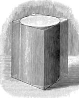 prisma circoscritto di un' cilindro Vintage ▾ illustrazione. vettore