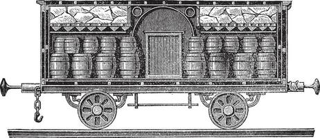 ghiacciato birra botti su carro Vintage ▾ incisione vettore