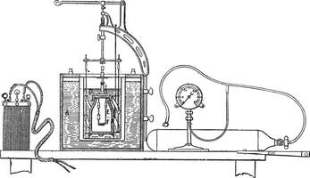 calorimetrico apparato di Sig. Mahler, Vintage ▾ incisione. vettore