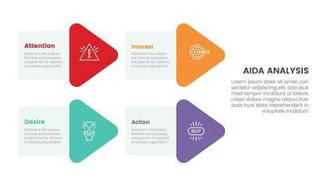 aida modello per Attenzione interesse desiderio azione Infografica concetto con freccia forma combinazione 4 punti per diapositiva presentazione stile vettore
