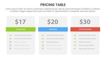 prezzi tavolo o prezzo confronto Infografica 3 punto palcoscenico modello con il giro scatola e lista di controllo informazione per diapositiva presentazione vettore