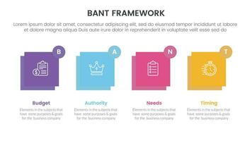 bant i saldi struttura metodologia Infografica con orizzontale piazza equilibrio 4 punto elenco per diapositiva presentazione vettore