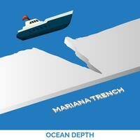 isometrico mariana trincea mare illustrazione con barca oceano profondità vettore illustrazione