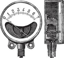 metallo misura, ducometa sistema, davanti e tagliare, Vintage ▾ incisione. vettore