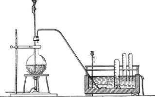 schloesing apparato per il determinazione di il ammoniacale azoto, Vintage ▾ incisione. vettore