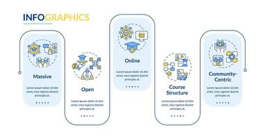 2d mooc vettore infografica modello, dati visualizzazione con 5 passi, processi sequenza temporale grafico.