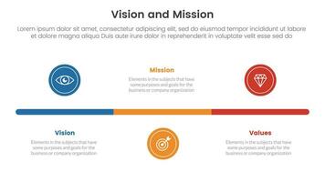 attività commerciale visione missione e valori analisi attrezzo struttura Infografica con piccolo cerchio sequenza temporale equilibrio 3 punto stadi concetto per diapositiva presentazione vettore