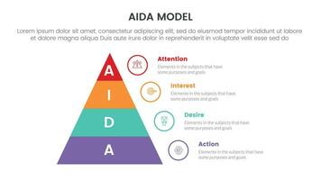 aida modello per Attenzione interesse desiderio azione Infografica concetto con piramide giusto lato 4 punti per diapositiva presentazione stile vettore