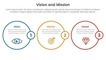 attività commerciale visione missione e valori analisi attrezzo struttura Infografica con grande cerchio schema 3 punto stadi concetto per diapositiva presentazione vettore