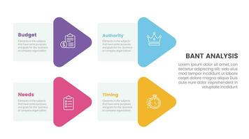 bant i saldi struttura metodologia Infografica con freccia forma combinazione 4 punto elenco per diapositiva presentazione vettore