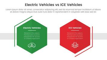 ev vs ghiaccio elettrico veicolo confronto concetto per Infografica modello bandiera con Favo forma decorazione con Due punto elenco informazione vettore