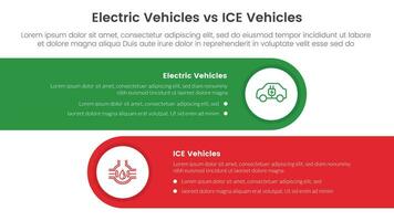 ev vs ghiaccio elettrico veicolo confronto concetto per Infografica modello bandiera con orizzontale il giro rettangolo scatola con Due punto elenco informazione vettore