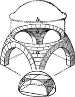 diagramma di pennacchi, superiore, Vintage ▾ incisione. vettore