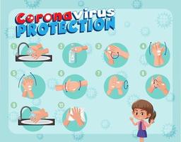 protezione dal coronavirus con il passaggio su come lavarsi le mani banner vettore