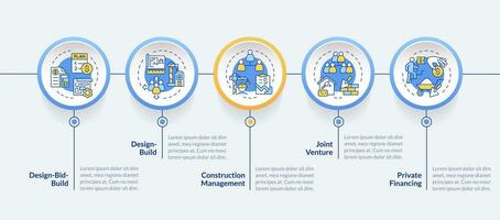 2d costruzione costo vettore infografica modello con lineare icone concetto, dati visualizzazione con 5 passi, processi sequenza temporale grafico.