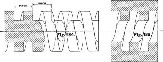 diagramma di piazza filo Noce e vite inferiore un' caricare Vintage ▾ incisione. vettore