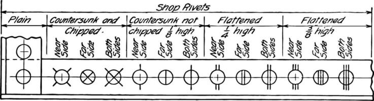 standard simboli per negozio rivettatura, Usato per distinguere fra negozio e campo, Vintage ▾ incisione. vettore