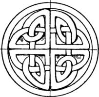 celtico pietra attraversare circolare pannello è trovato nel st. vigevano, Vintage ▾ incisione. vettore