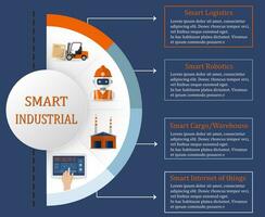 inteligente industria 4.0 Infografica con inteligente produzione e artificiale intelligenza concetto. vettore illustrazione.