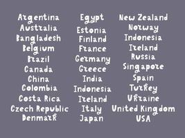 i nomi dei paesi del mondo. paesi europei. scritte a mano. vettore