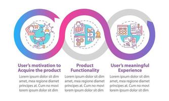 modello di infografica vettoriale di suggerimenti ux