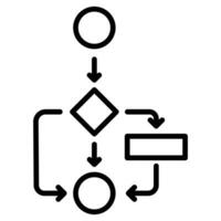 processi Mappatura icona linea vettore illustrazione