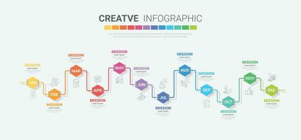 sequenza temporale per 1 anno, calendario, 12 mesi, presentazione attività commerciale 4 trimestre, Infografica sequenza temporale può essere Usato per flusso di lavoro, processi diagramma, flusso grafico. vettore