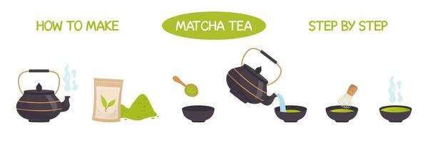 matcha tè istruzione. Come per rendere matcha illustrazione. matcha polvere, cucchiaio, teiera, frusta, tradizionale tazza nel piatto stile. vettore