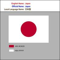 Giappone bandiera con esadecimale codice vettore