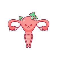 utero. carino triste cartone animato personaggio nel kawaii stile. fungine patologia, candidosi. donne Salute. femmina riproduttore sistema, ciclo. anatomia, cervice, ovaie, fallopian tubi. vettore illustrazione, piatto